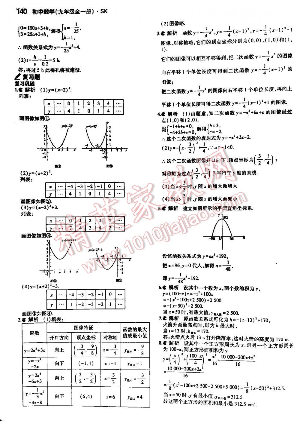 2016年5年中考3年模擬初中數(shù)學(xué)九年級(jí)全一冊(cè)蘇科版 第140頁(yè)