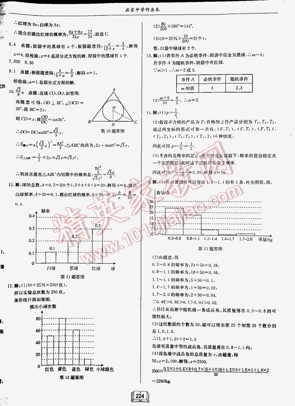 2016年啟東中學(xué)作業(yè)本九年級(jí)數(shù)學(xué)下冊(cè)江蘇版 第224頁(yè)