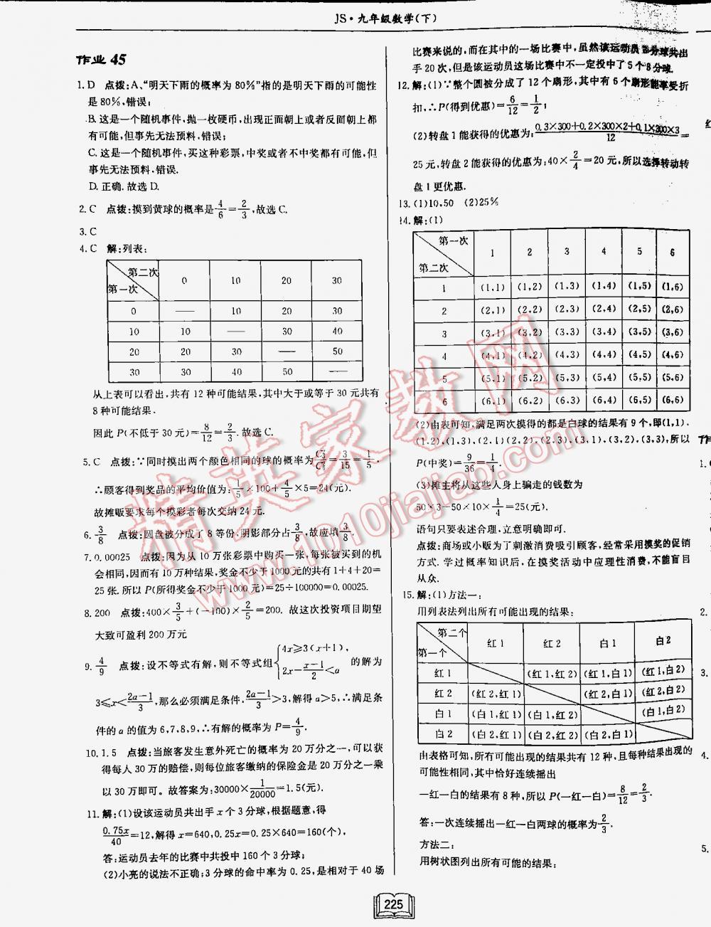 2016年啟東中學(xué)作業(yè)本九年級數(shù)學(xué)下冊江蘇版 第225頁