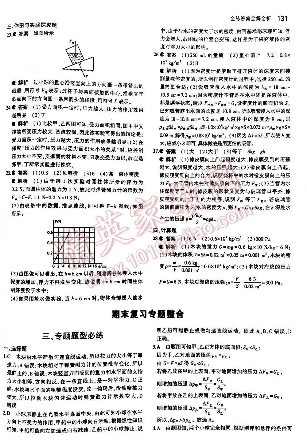 2016年5年中考3年模拟初中物理八年级下册苏科版 第131页