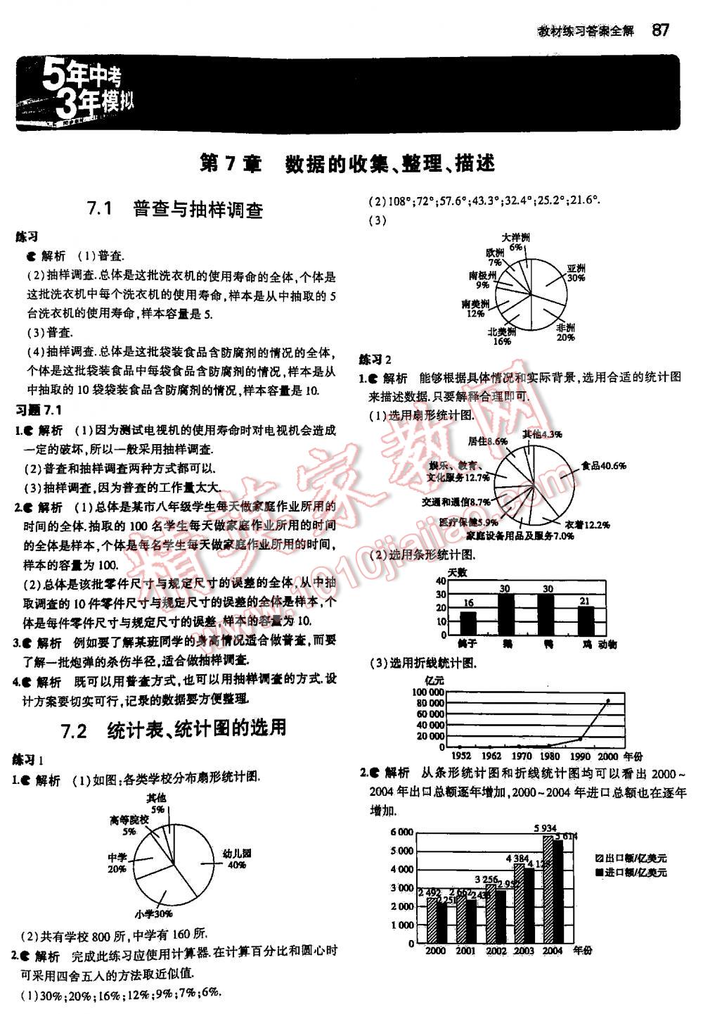 2016年5年中考3年模拟初中数学八年级下册苏科版 第1页