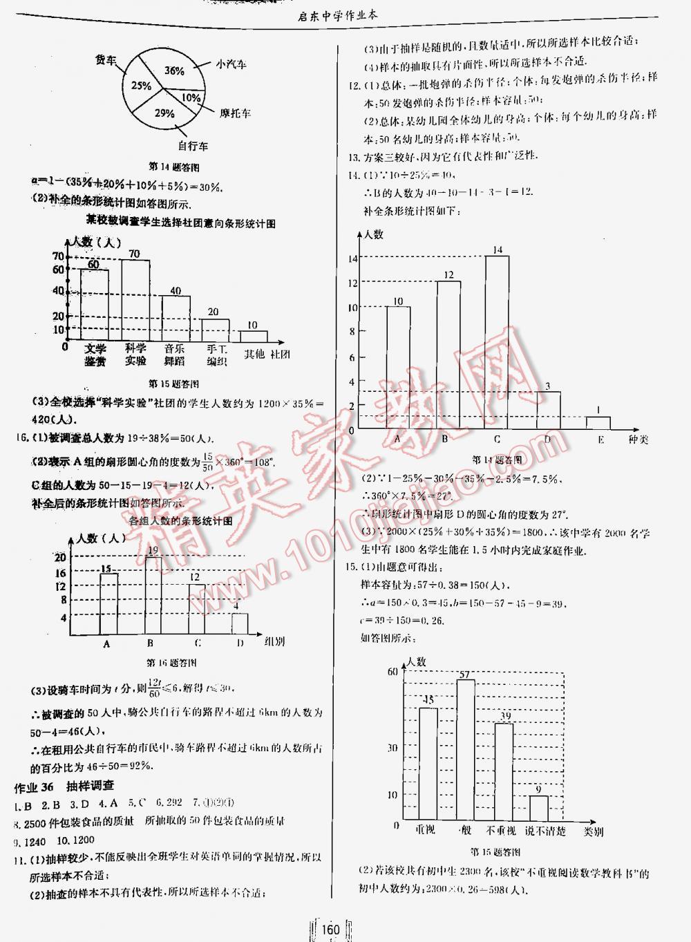 2016年启东中学作业本七年级数学下册人教版 第160页