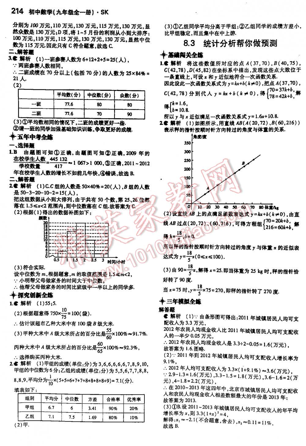 2016年5年中考3年模擬初中數(shù)學(xué)九年級全一冊蘇科版 第214頁