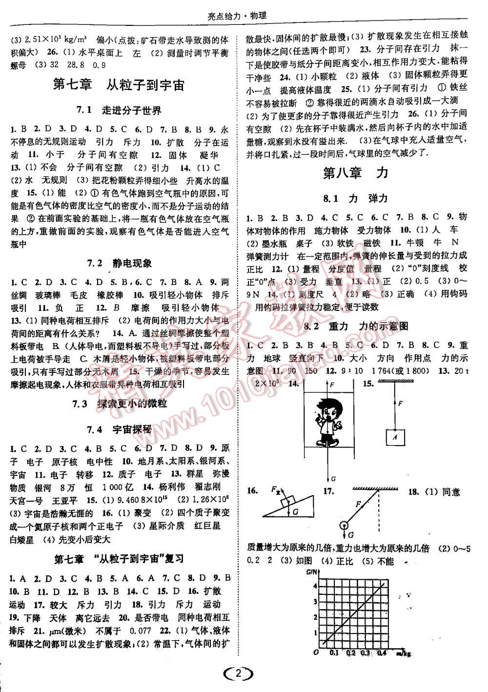 2016年亮點(diǎn)給力提優(yōu)課時(shí)作業(yè)本物理八年級(jí)下江蘇版 第2頁(yè)