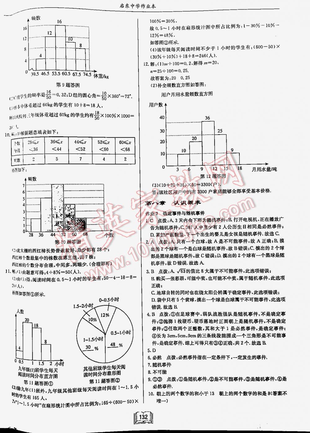 2016年啟東中學(xué)作業(yè)本八年級(jí)數(shù)學(xué)下冊(cè)江蘇版 第132頁