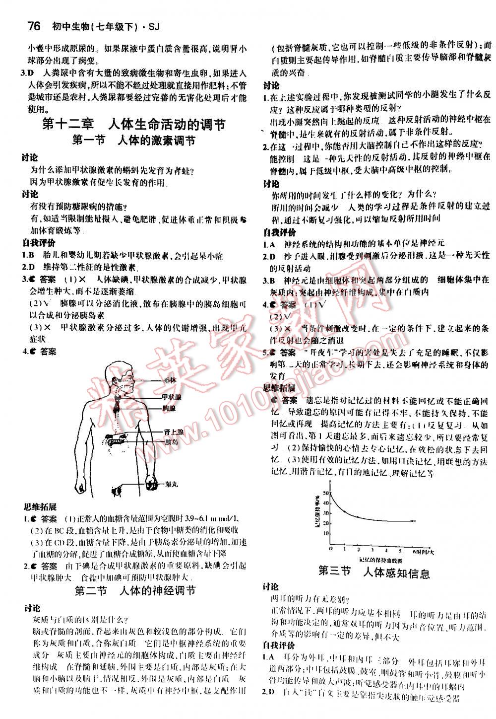 2016年5年中考3年模擬初中生物七年級(jí)下冊(cè)蘇教版 第76頁(yè)