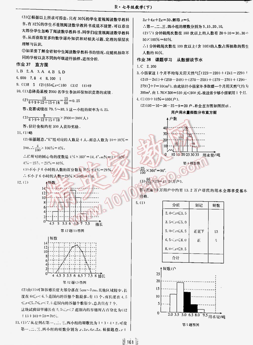 2016年启东中学作业本七年级数学下册人教版 第161页