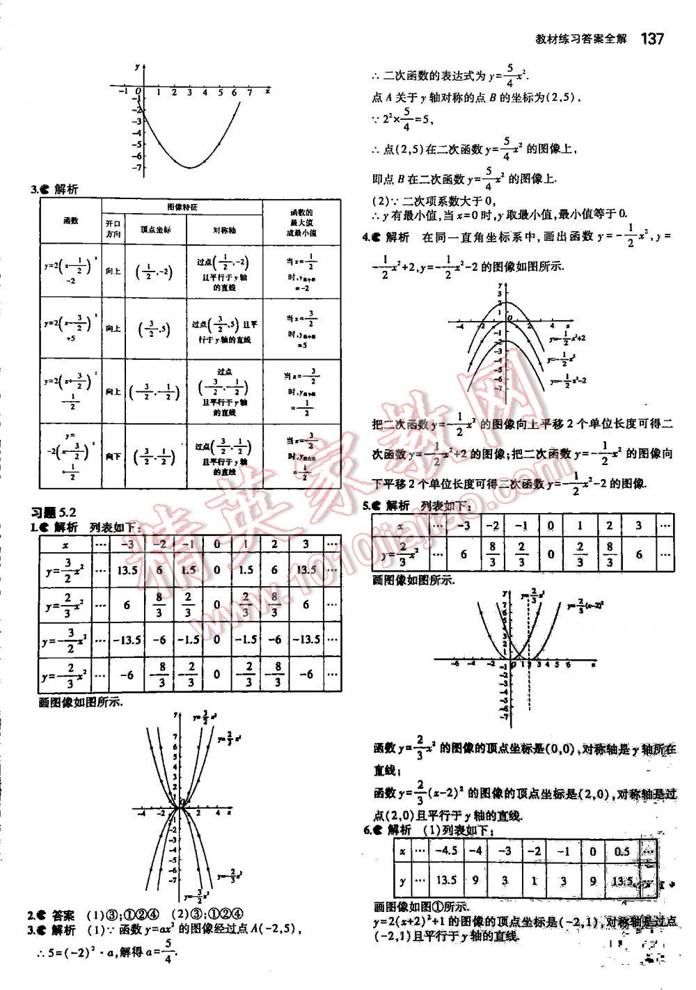 2016年5年中考3年模擬初中數(shù)學(xué)九年級全一冊蘇科版 第137頁