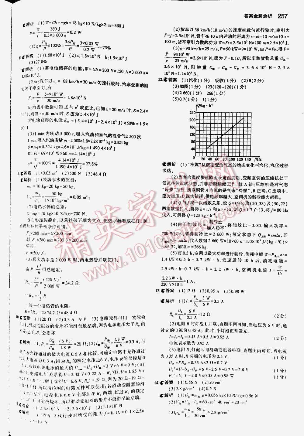 2016年5年中考3年模擬中考物理江蘇專用 第257頁