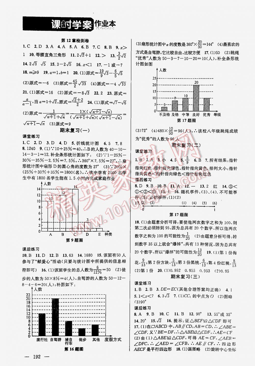 2016年金鑰匙課時學(xué)案作業(yè)本八年級數(shù)學(xué)下冊江蘇版 第192頁