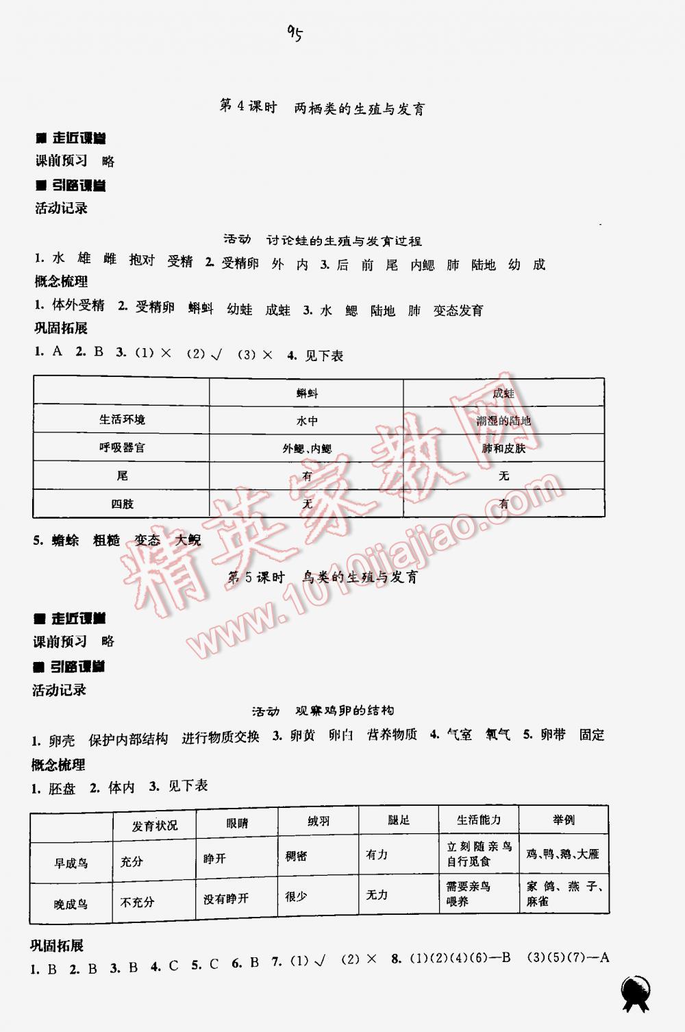 2016年伴你学八年级生物下册苏教版 第95页