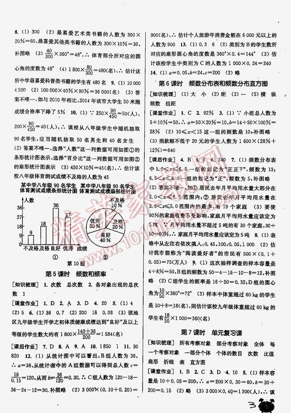 2016年通城学典课时作业本八年级数学下册江苏版 第3页