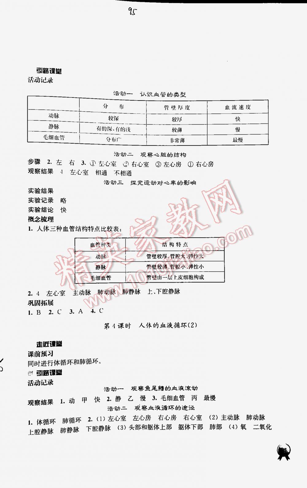 2016年伴你學(xué)七年級生物下冊蘇教版 第95頁