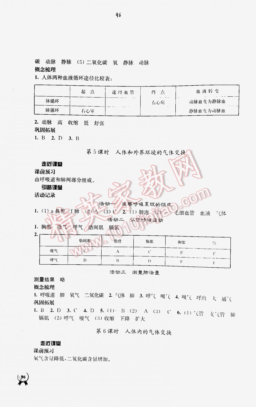 2016年伴你學(xué)七年級(jí)生物下冊(cè)蘇教版 第96頁(yè)