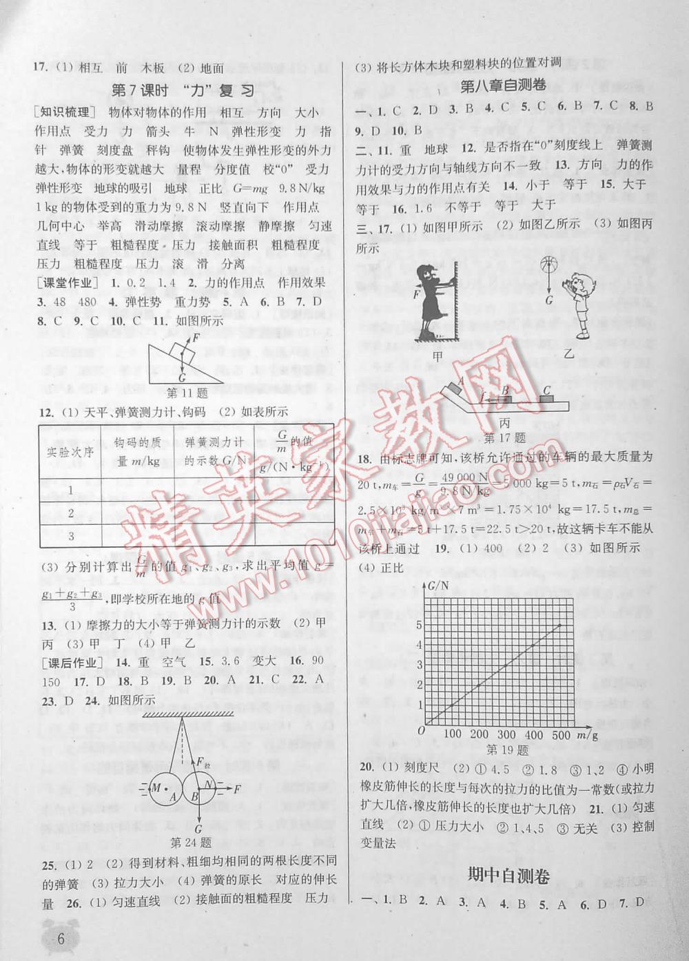 2016年通城學(xué)典課時作業(yè)本八年級物理下冊蘇科版 第6頁