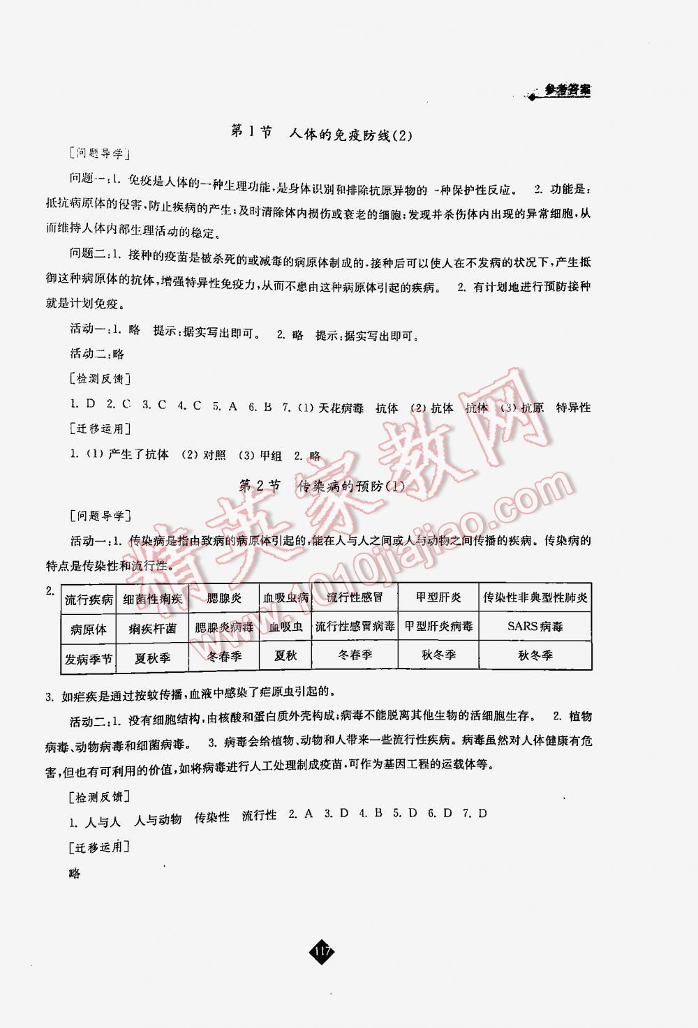 2016年伴你學(xué)八年級(jí)生物下冊蘇科版 第117頁