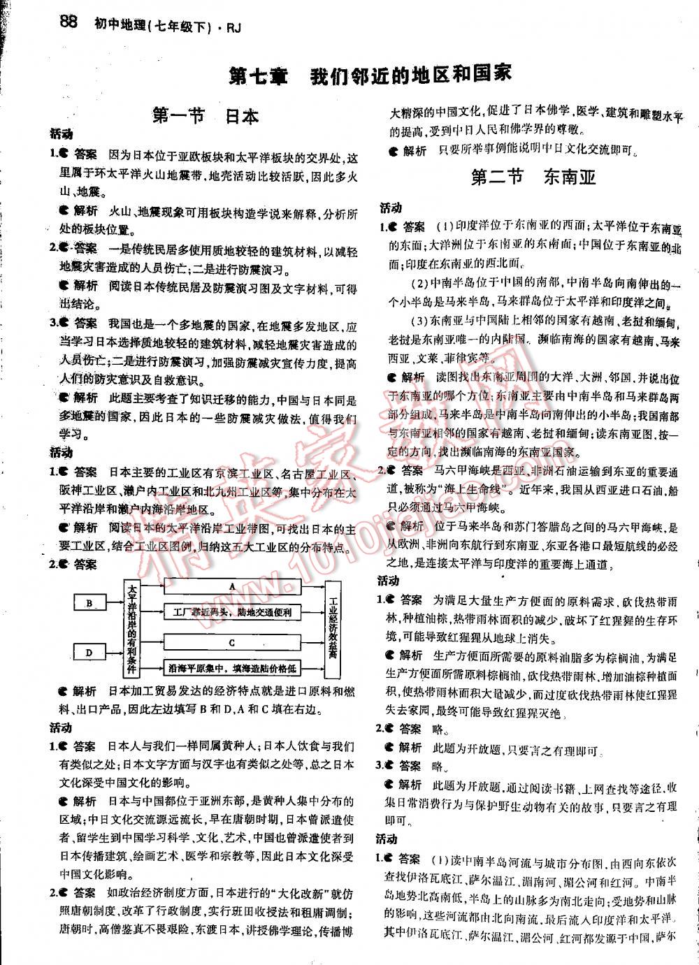 2016年 5年中考3年模擬初中地理七年級下冊人教版 第88頁