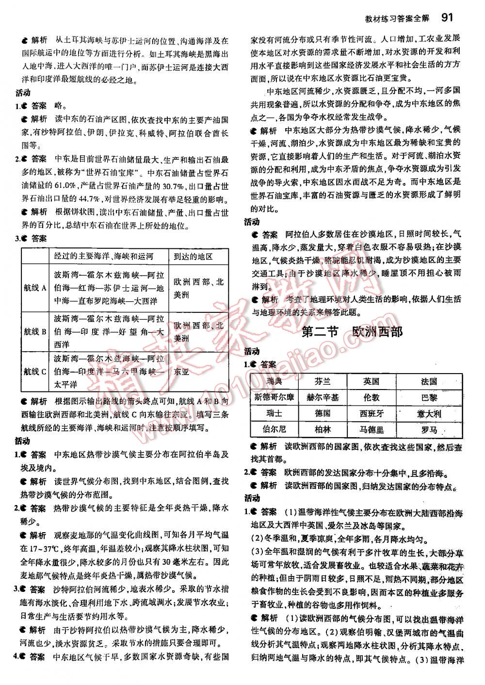 2016年 5年中考3年模拟初中地理七年级下册人教版 第91页