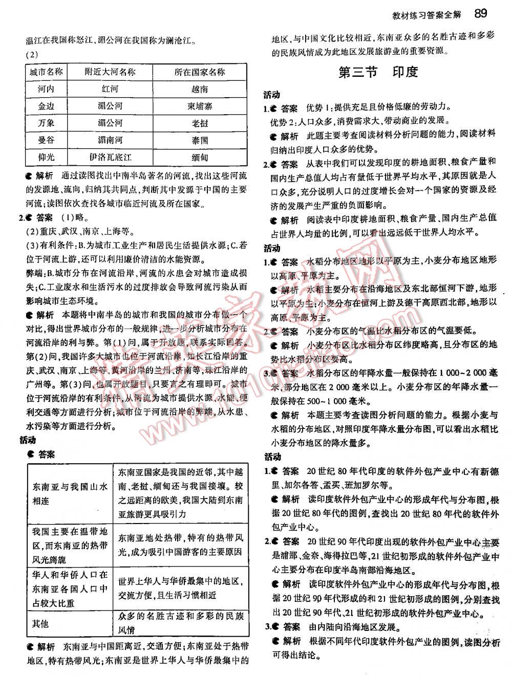 2016年 5年中考3年模拟初中地理七年级下册人教版 第89页