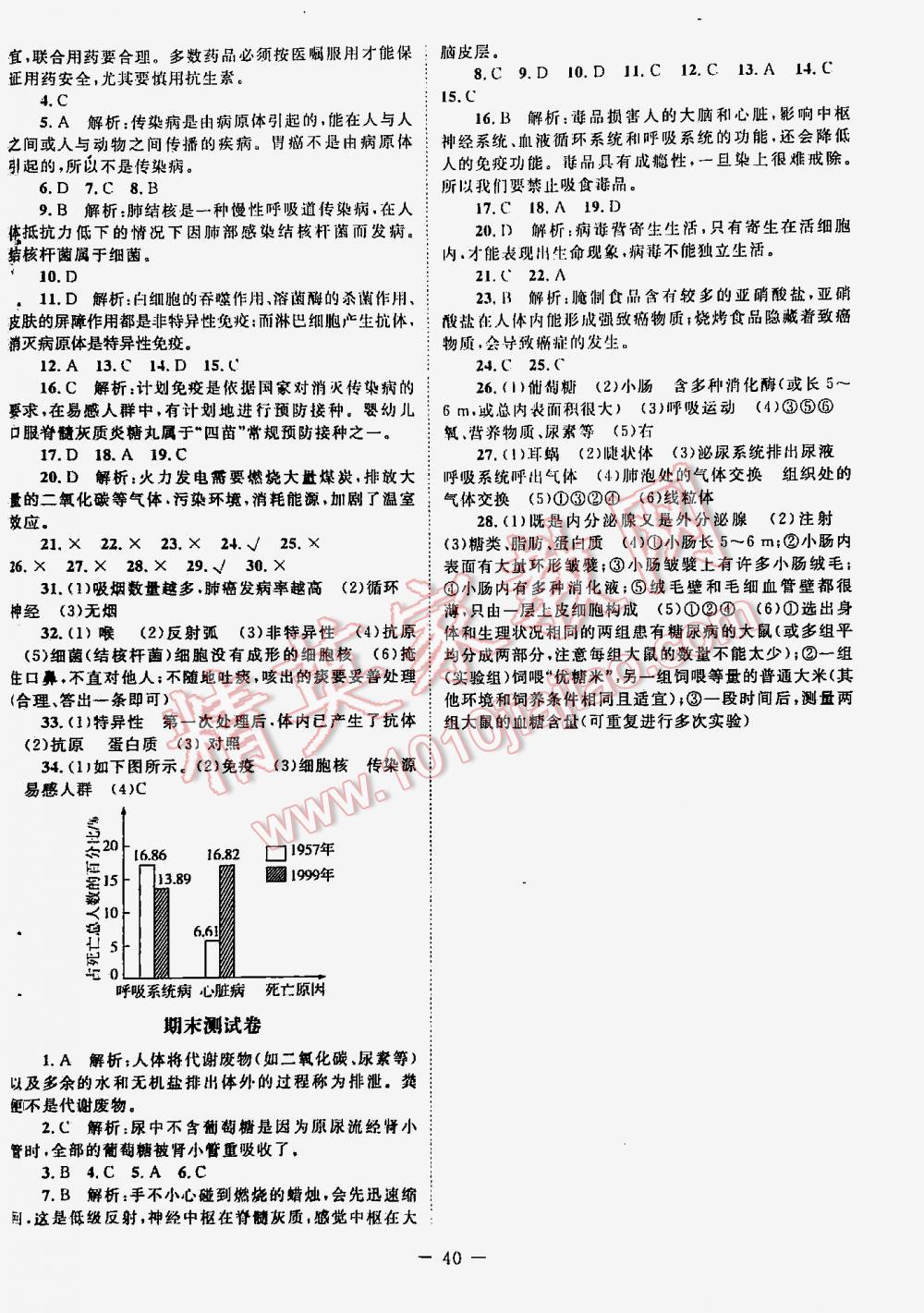 2016年課堂精練七年級生物下冊北師大版 第40頁