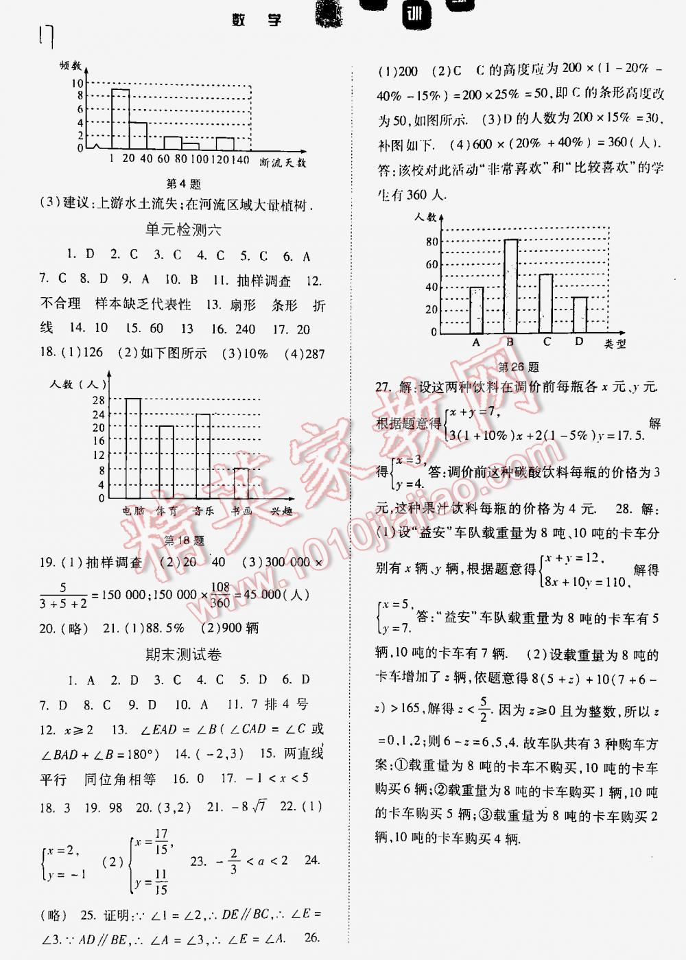 2016年同步訓(xùn)練七年級數(shù)學(xué)下冊人教版 第17頁