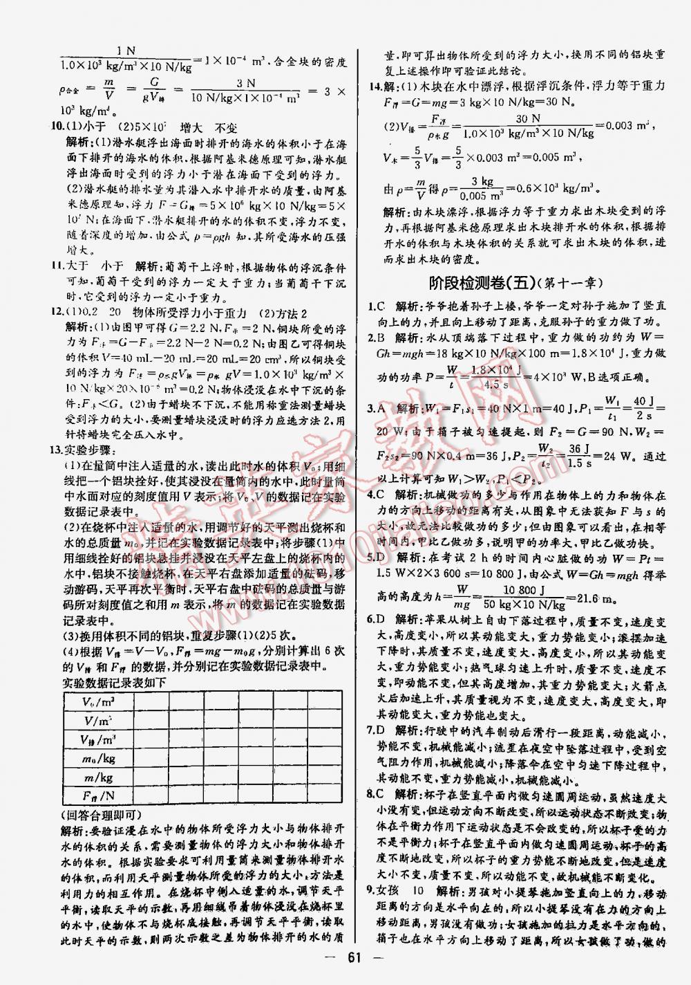 2016年同步導(dǎo)學(xué)案課時(shí)練八年級(jí)物理下冊(cè)人教版河北專版 第61頁