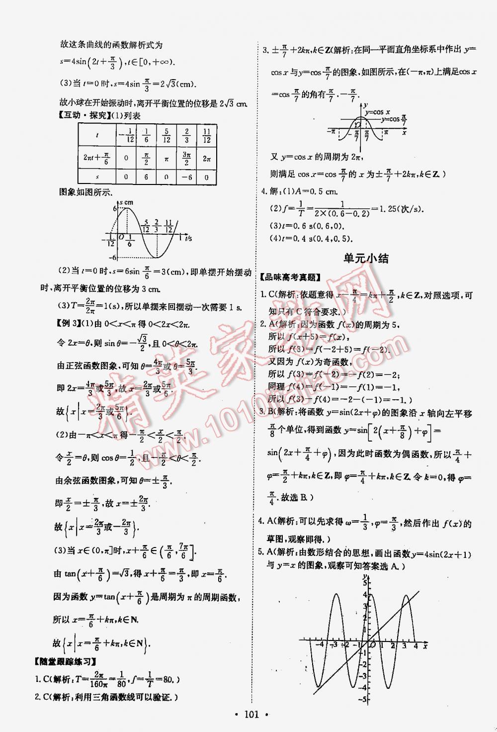 2016年能力培養(yǎng)與測(cè)試高中數(shù)學(xué)必修4人教A版 第31頁(yè)