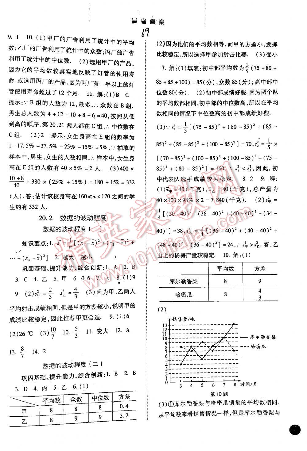 2016年同步訓(xùn)練八年級數(shù)學(xué)下冊人教版 第19頁