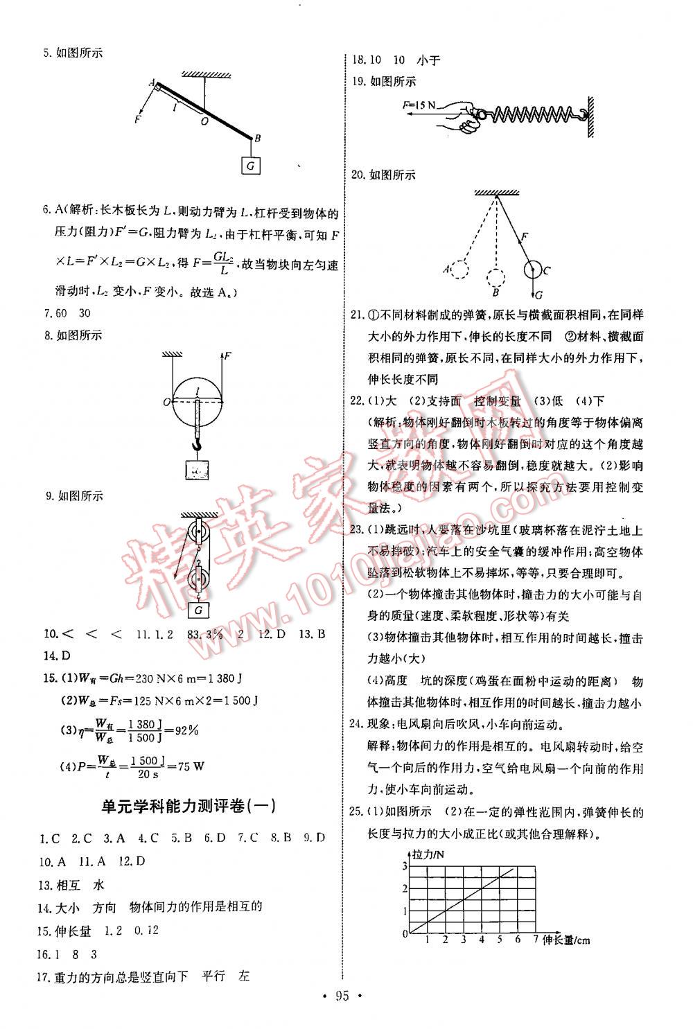 2016年能力培养与测试八年级物理下册人教版 第95页