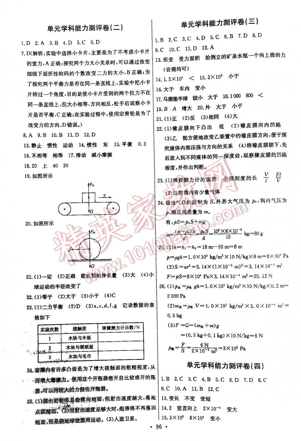 2016年能力培养与测试八年级物理下册人教版 第96页