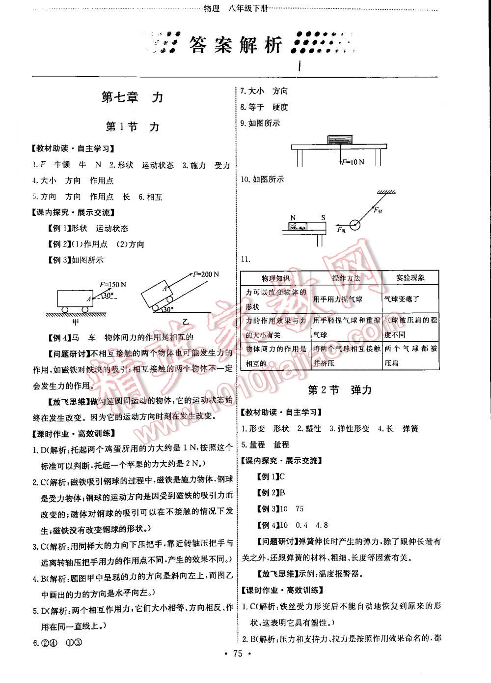 2016年能力培养与测试八年级物理下册人教版 第1页