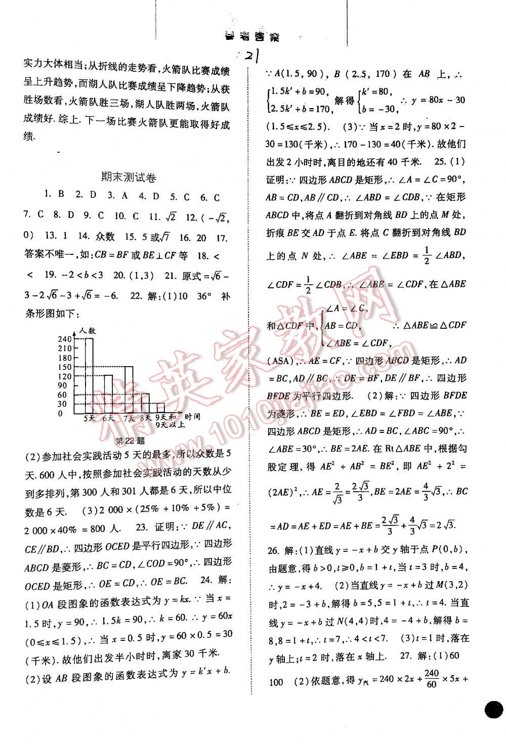 2016年同步訓(xùn)練八年級(jí)數(shù)學(xué)下冊(cè)人教版 第21頁(yè)