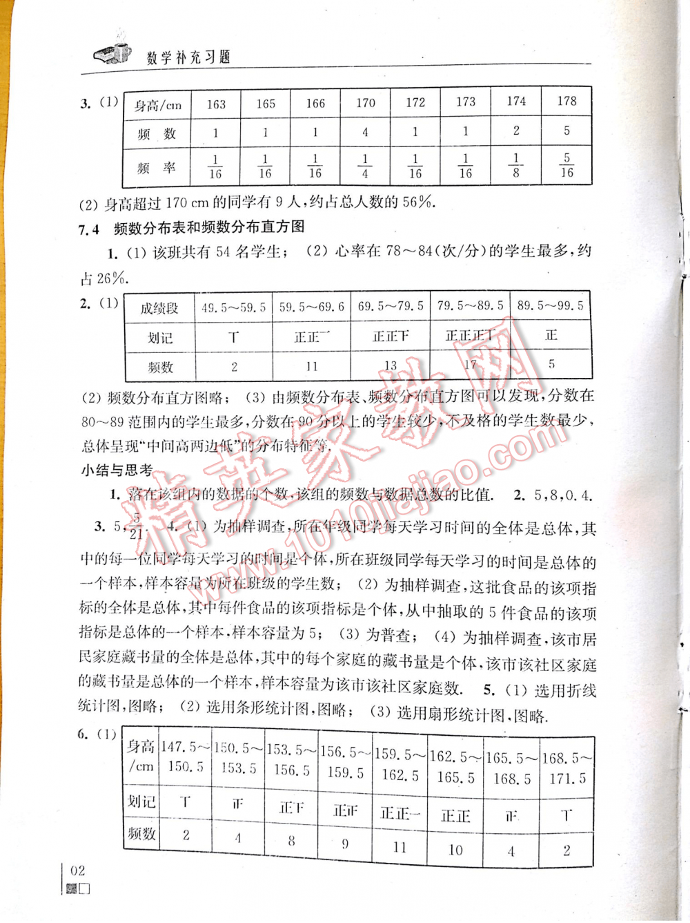 2016年數(shù)學(xué)補(bǔ)充習(xí)題八年級下冊蘇科版 第2頁