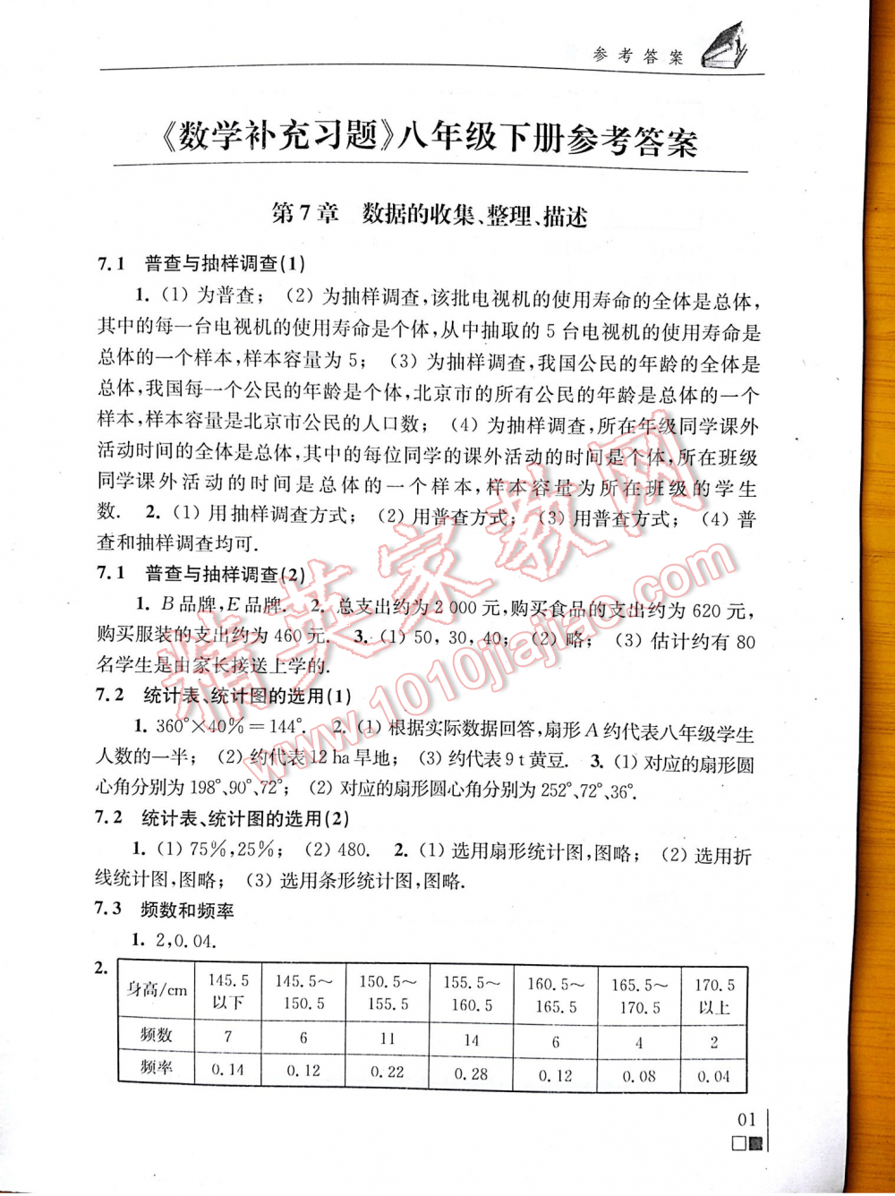 2016年數(shù)學(xué)補(bǔ)充習(xí)題八年級(jí)下冊(cè)蘇科版 第1頁