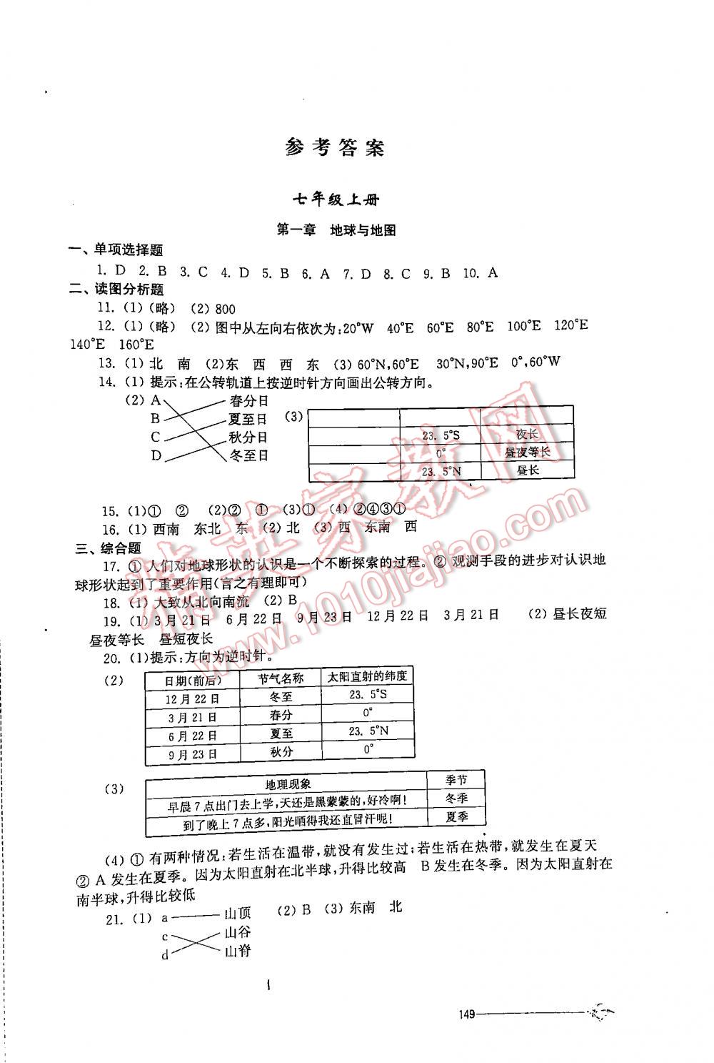 2016年初中復(fù)習(xí)與能力訓(xùn)練地理蘇科版 第1頁