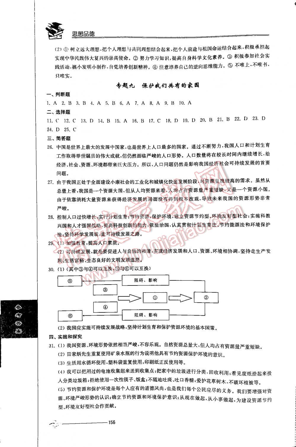 2016年初中復(fù)習(xí)與能力訓(xùn)練思想品德江蘇人民版 第156頁(yè)