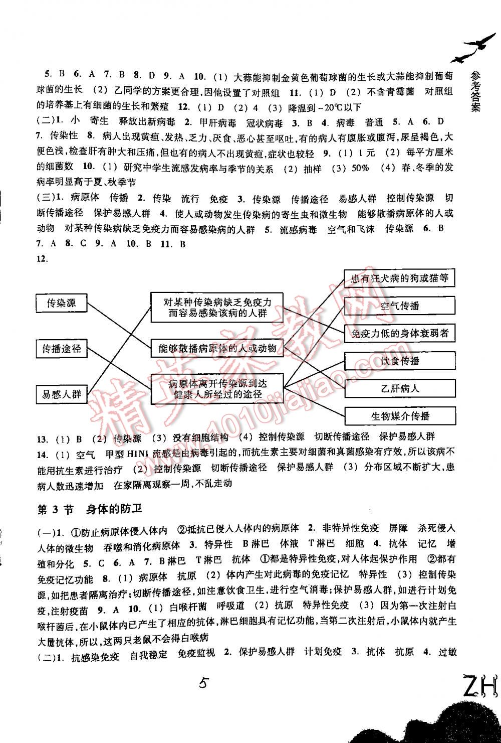 2016年作业本九年级科学下册浙教版浙江教育出版社 第5页