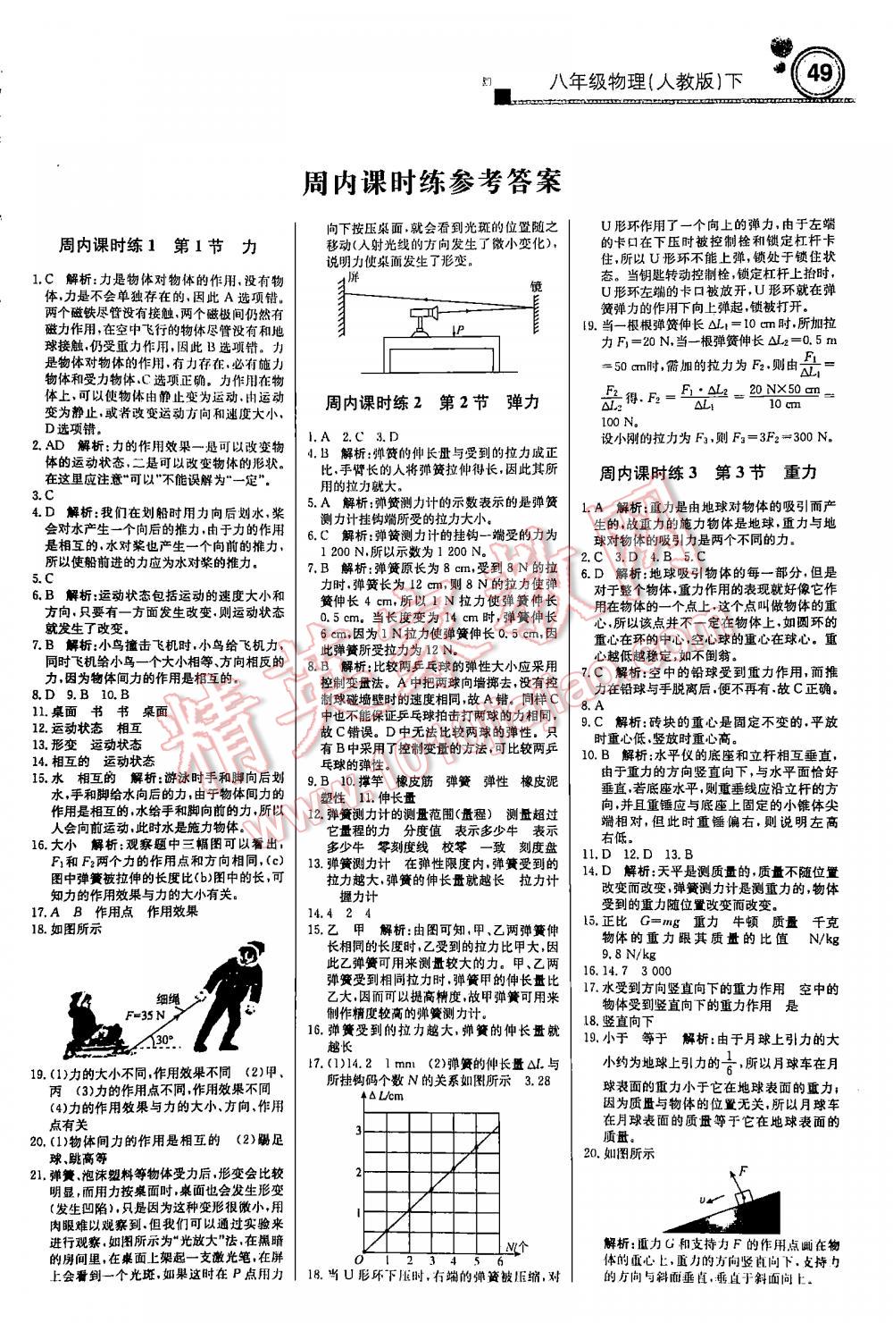 2016年周測(cè)月考直通中考周內(nèi)課時(shí)練八年級(jí)物理下冊(cè)人教版 第1頁