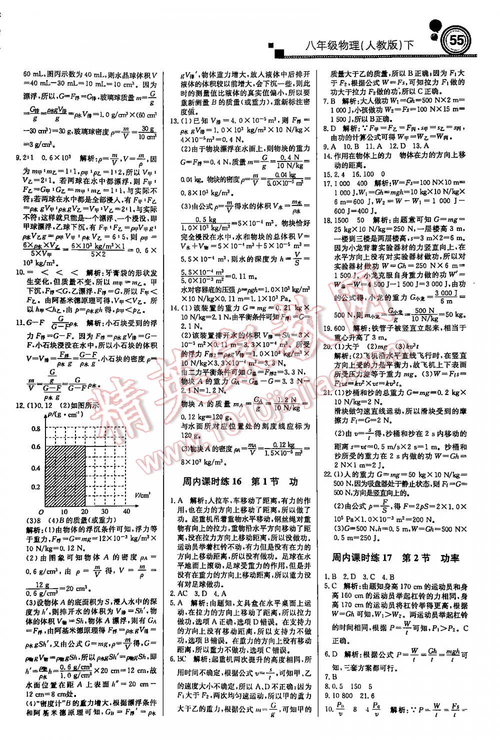 2016年周測(cè)月考直通中考周內(nèi)課時(shí)練八年級(jí)物理下冊(cè)人教版 第55頁(yè)