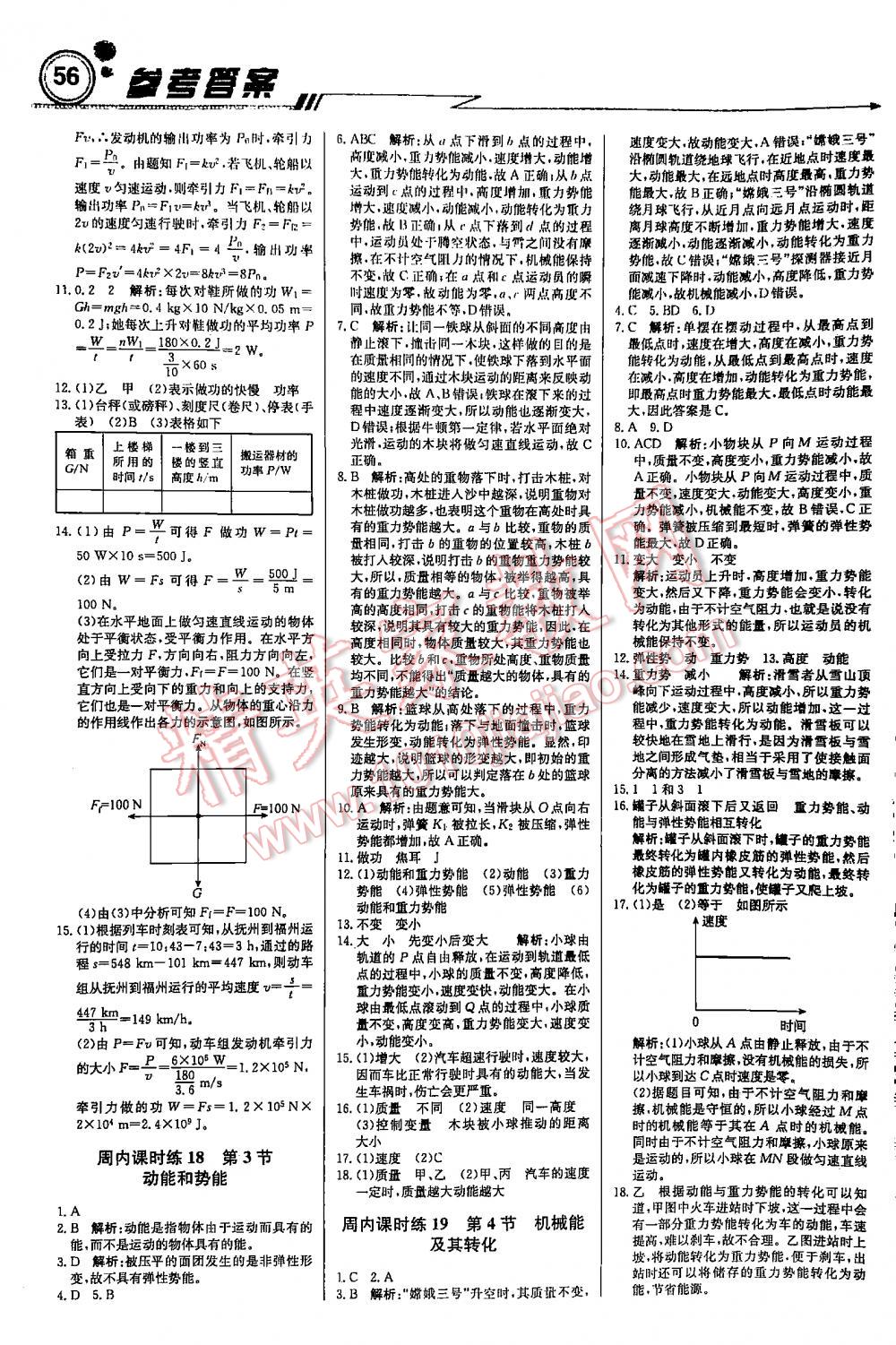 2016年周測月考直通中考周內(nèi)課時練八年級物理下冊人教版 第56頁