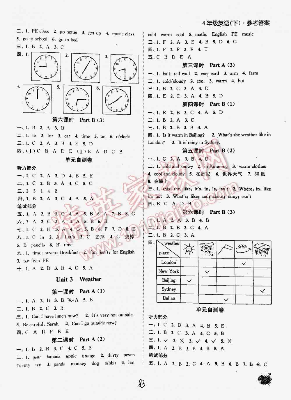 2016年通城学典课时作业本四年级英语下册人教PEP版 第83页