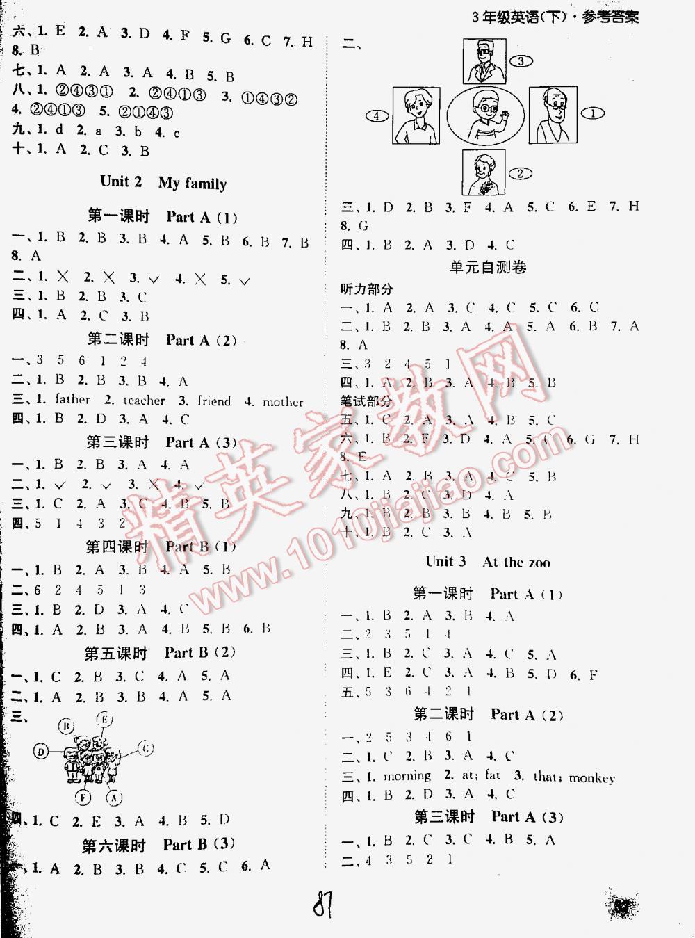 通城学典课时作业本三年级英语下册PEP版 第87页