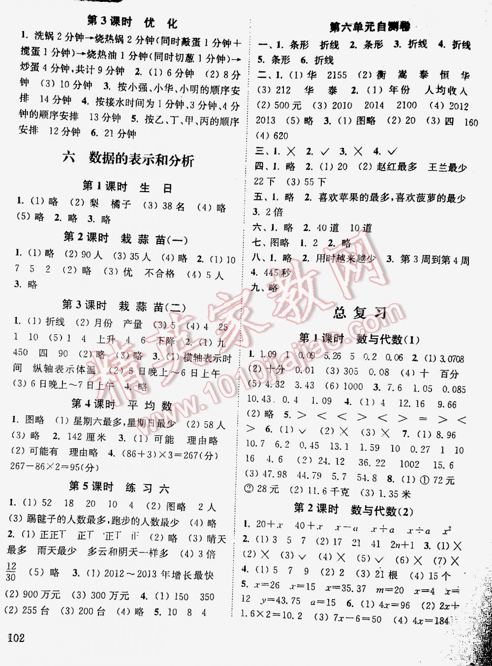 2016年通城學(xué)典課時(shí)作業(yè)本四年級(jí)數(shù)學(xué)下冊(cè)北師大版 第102頁(yè)