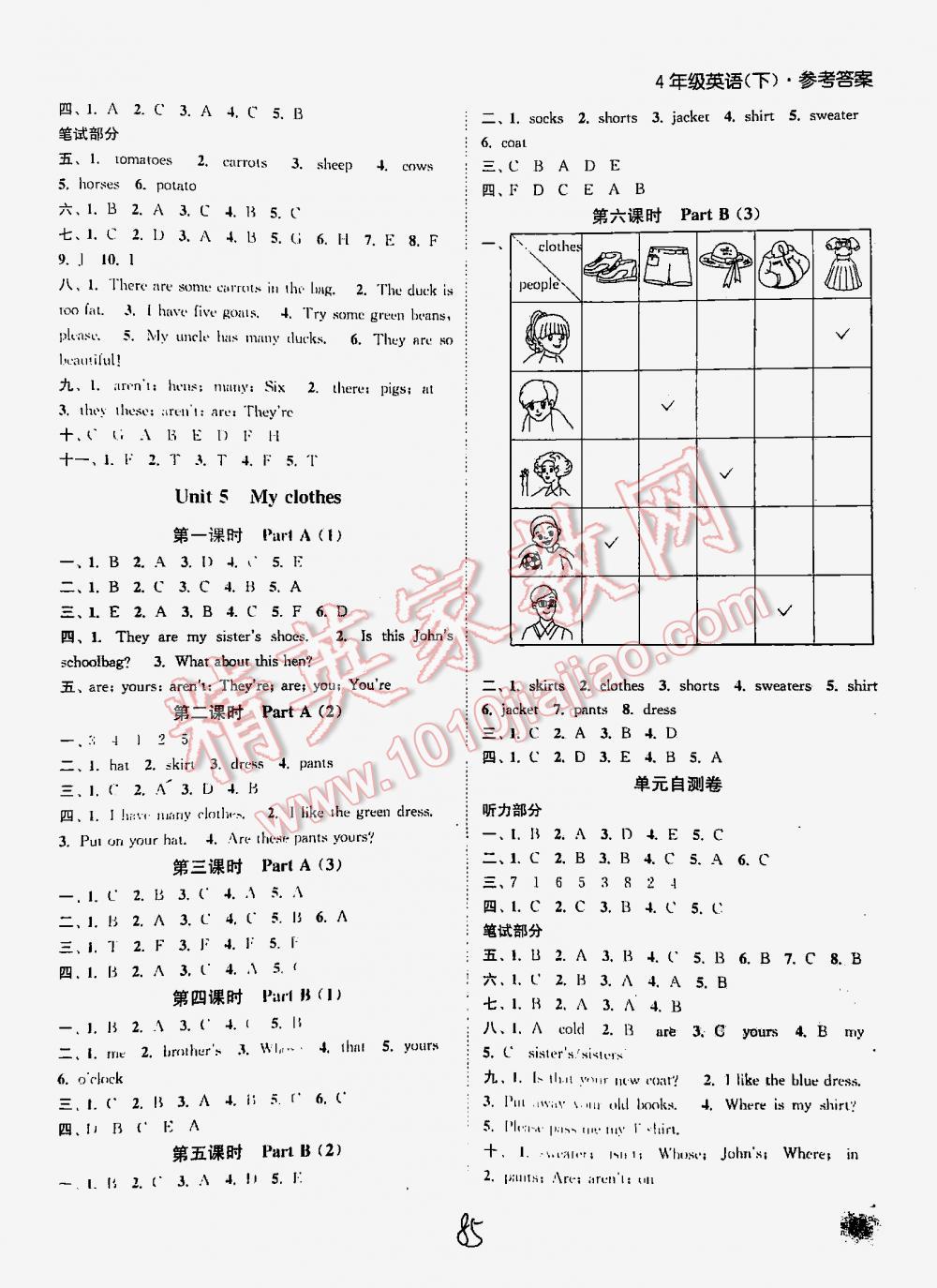 2016年通城学典课时作业本四年级英语下册人教PEP版 第85页