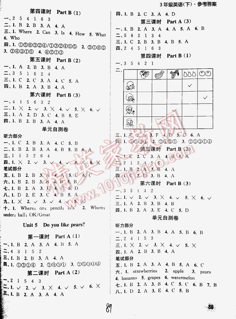 通城学典课时作业本三年级英语下册PEP版 第89页