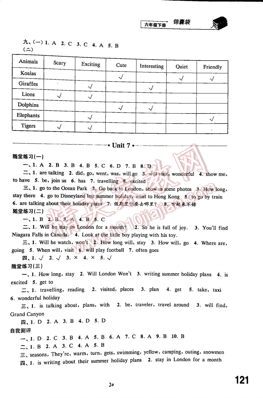 2016年同步练习英语六年级下册译林版 第20页