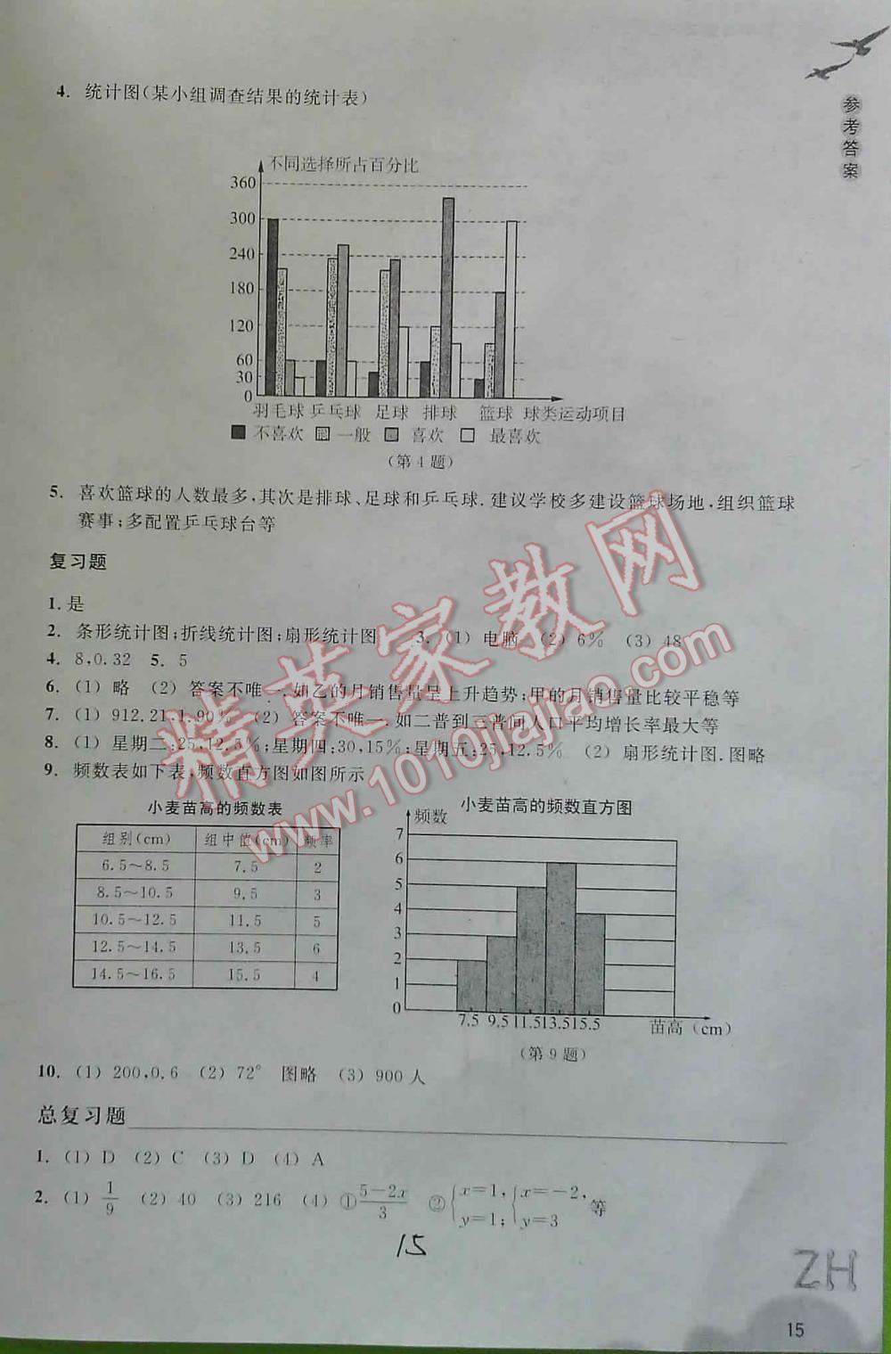 2016年作業(yè)本七年級數(shù)學(xué)下浙教版浙教教育出版社 第15頁