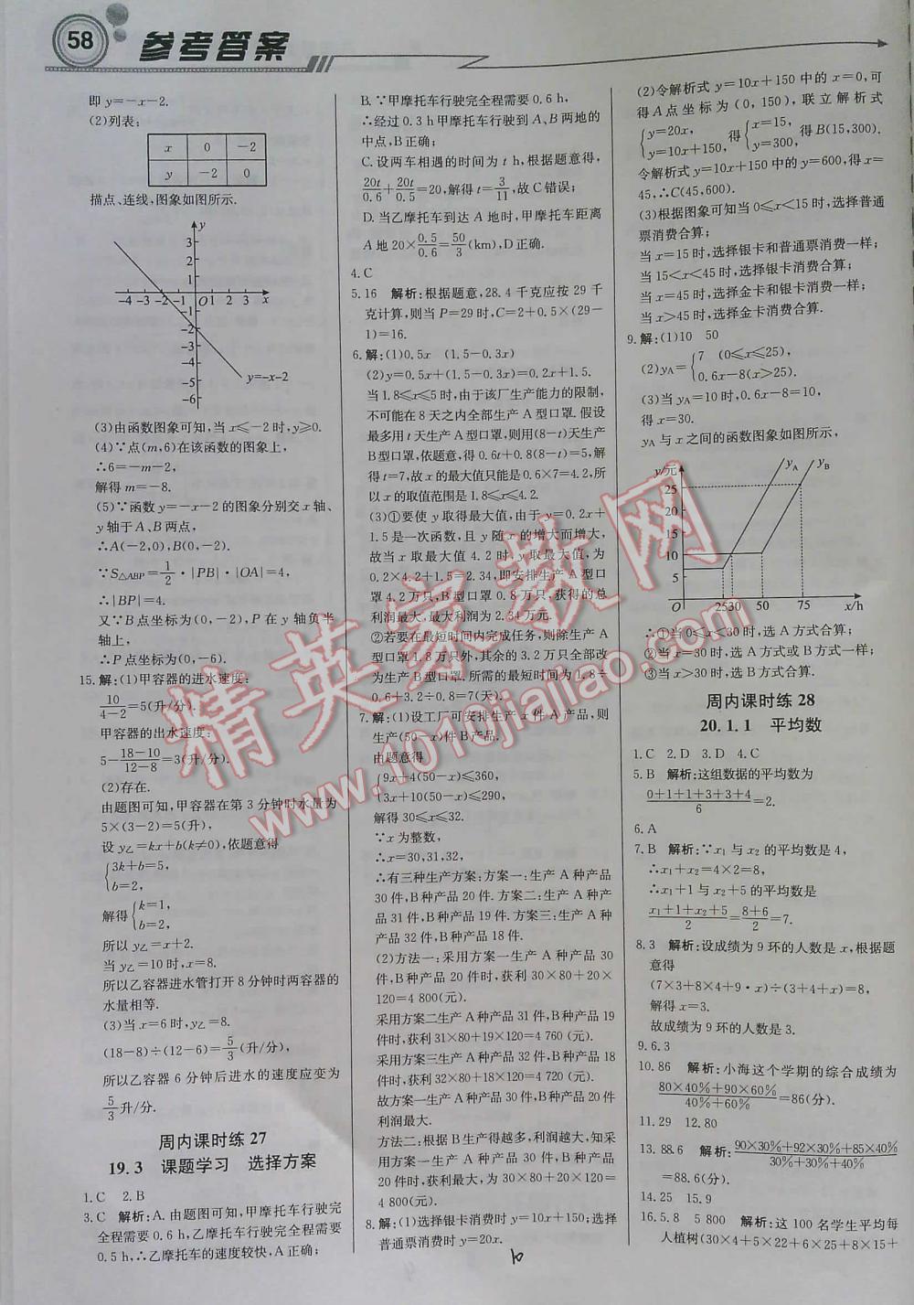 2016年周測(cè)月考直通中考八年級(jí)數(shù)學(xué)下人教版 第10頁(yè)