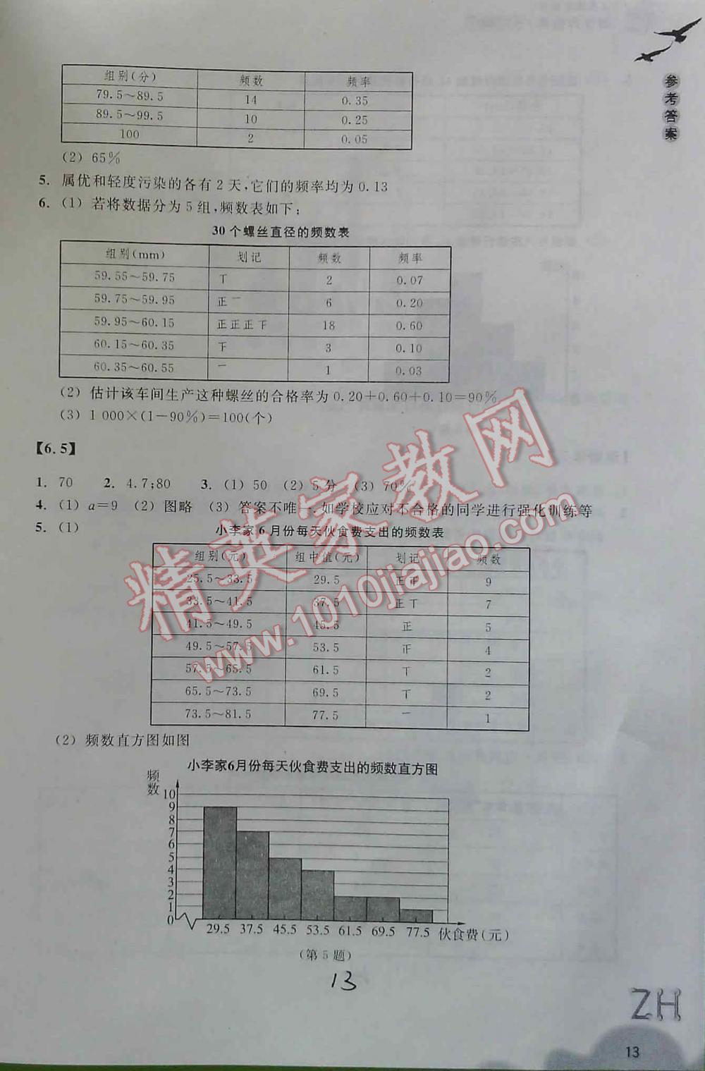 2016年作業(yè)本七年級(jí)數(shù)學(xué)下浙教版浙教教育出版社 第13頁(yè)