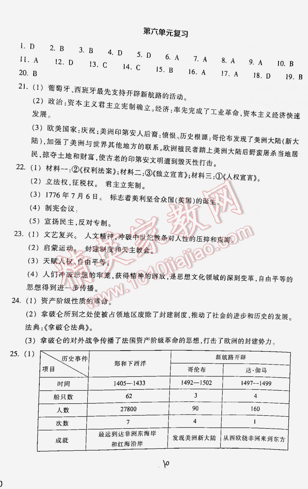 2016年作業(yè)本八年級(jí)歷史與社會(huì)下冊(cè)人教版浙江教育出版社 第10頁